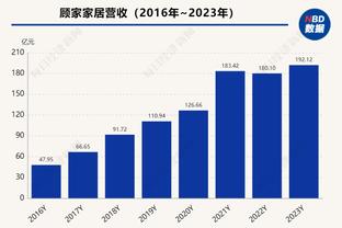 必威官方开户